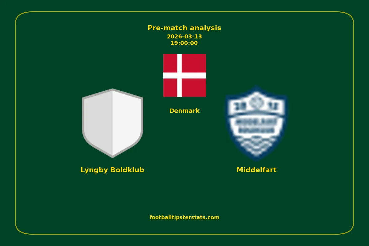 Pre-match analysis: Lyngby Boldklub vs Middelfart on 2026-03-13